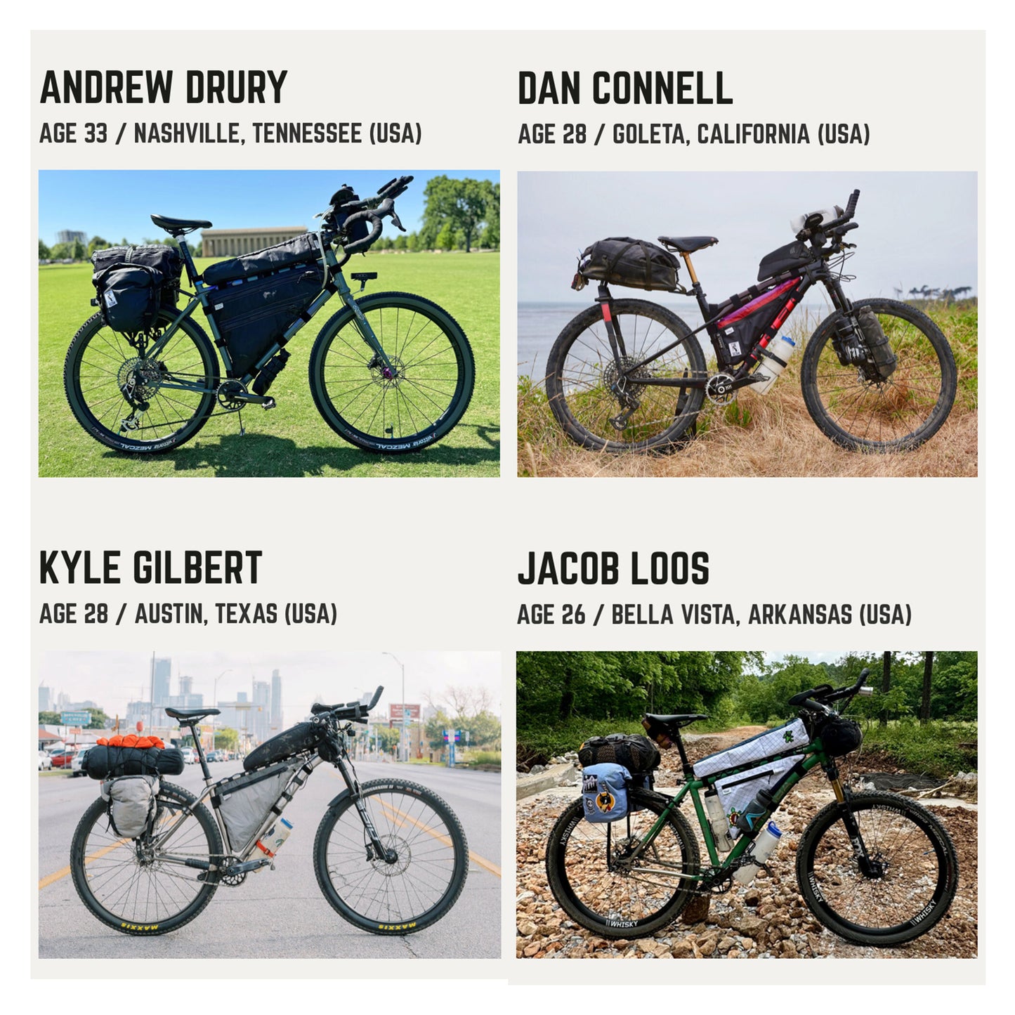 Deposit: Custom Full Frame Bag