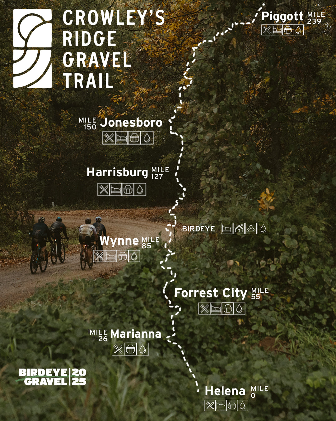 Unridden: the Crowley's Ridge Gravel Trail Project